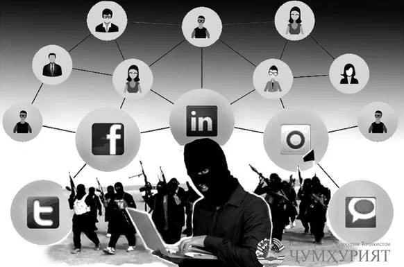 ТЕРРОРИЗМ – БАРҲАМЗАНАНДАИ АМНУ ОСОИШ